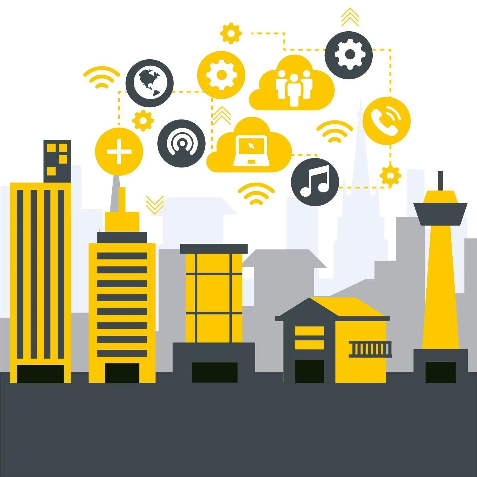 Business Transformation